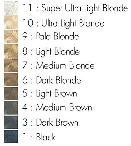 Vegan and Cruelty-Free Semi-Permanent Hair Color Dye (4 Fl Oz, POSEIDON)
