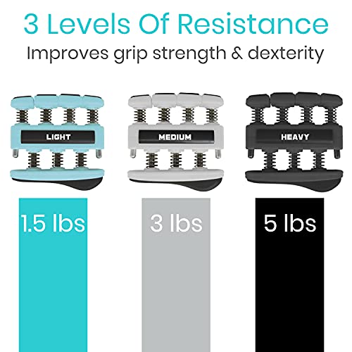 Finger Strengthener (3 Pack) Hand Grip Equipment for Guitar, Musicians, Rock Climbing & Therapy - Gripper with Exercise Guide for Strengthening Muscles