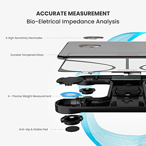Smart BMI,Weight Scale,Wireless, Digital Bathroom Body Composition/Fat Analyzer with Smartphone App sync with Bluetooth, 400 lbs - White Elis 1