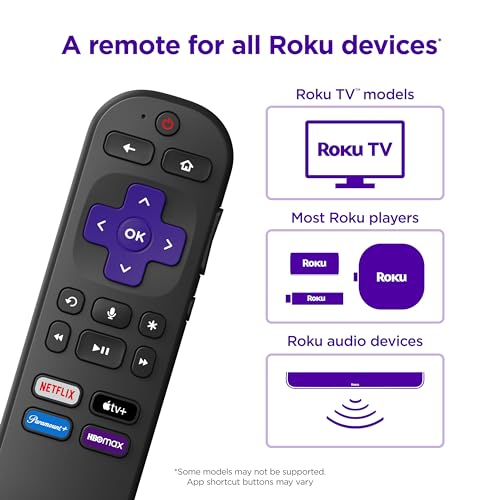 Voice Remote | Replacement TV Remote Control with Voice Control, Simple Setup, & Pre-Set App Shortcuts - Compatible with TV, Players, & Audio Devices