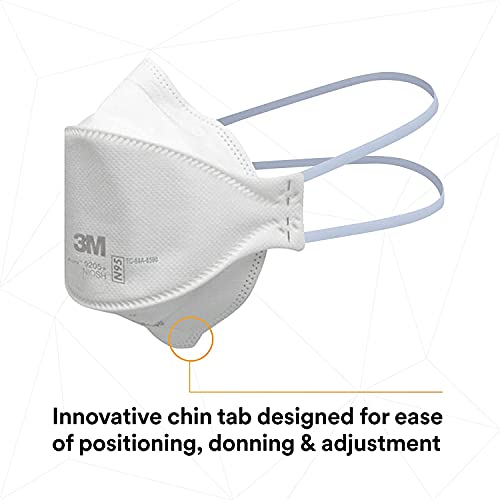 Aura Particulate Respirator 9205+, N95, Pack of 20 Disposable Respirators, Individually Wrapped, 3 Panel Flat Fold Design Allows for Facial Movements, Comfortable, NIOSH Approved, Smoke
