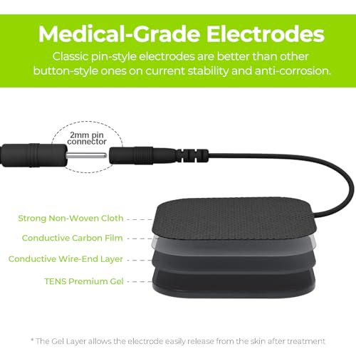 TENS Unit Pads Electrode Patches with Upgraded Self-Stick Performance and Non-Irritating Design for Electrotherapy (Black)