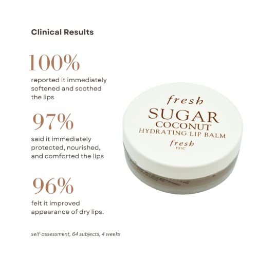 Sugar Coconut Hydrating Lip Balm 0.21oz/6g