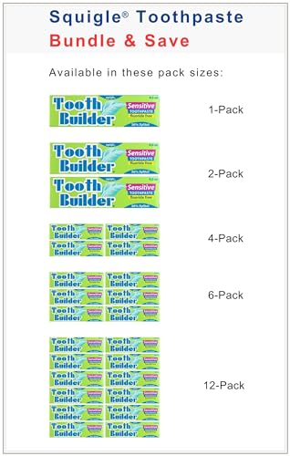 Tooth Builder SLS Free Toothpaste (Stops Tooth Sensitivity) Prevents Canker Sores, Cavities, Perioral Dermatitis, Bad Breath, Chapped Lips, 4 oz - 1 Pack