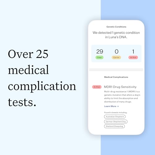 Panel Essential Dog DNA Kit: Most Accurate Test for 365+ Breeds, 30 Genetic Health Conditions, 50+ Traits, Relatives, Ancestry - 1 Pack