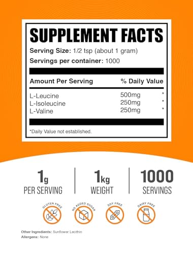 .com BCAA 2:1:1 Powder - Branched Chain Amino Acids. BCAA Powder, BCAAs Amino Acids Powder - Unflavored & Gluten Free, 6000mg per Serving - 167 Servings, 1kg (2.2 lbs)