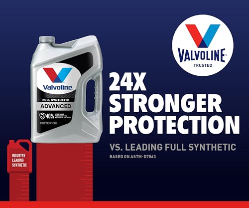 Advanced Full Synthetic SAE 0W-20 Motor Oil 5 QT