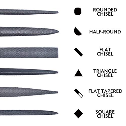Mini Needle File Set (Carbon Steel 6 Piece-Set) Hardened Alloy Strength Steel - Set Includes Flat, Flat Warding, Square, Triangular, Round, and Half-Round File(6'' Total Length)