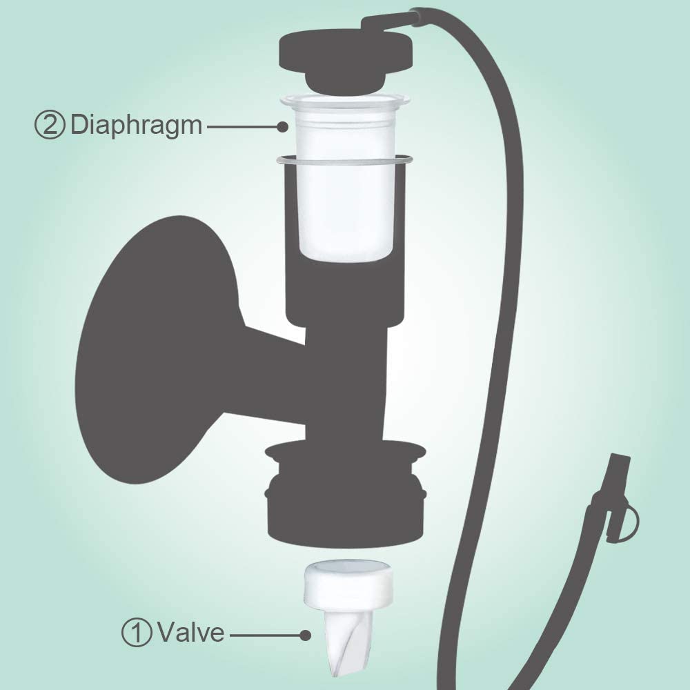Pump Parts Compatible with Ameda Purely Your Pumps, MYA Joy Pump, but not MYA Pro; (4 Duckbills 2 Membranes)