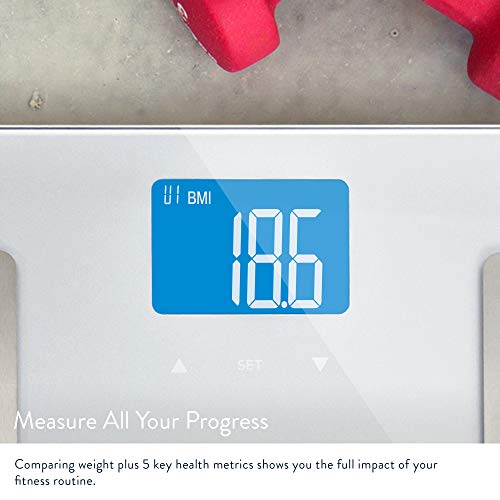 Digital Weight Bathroom Scale, Shine-Through Display, Accurate Glass Scale, Non-Slip & Scratch Resistant, Body Weight (White)