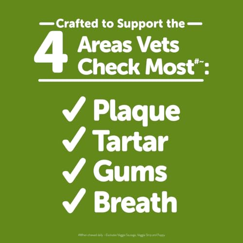 Wellness Alligator Dog Dental Treats, Natural Chews, Large Size, (6 Count)