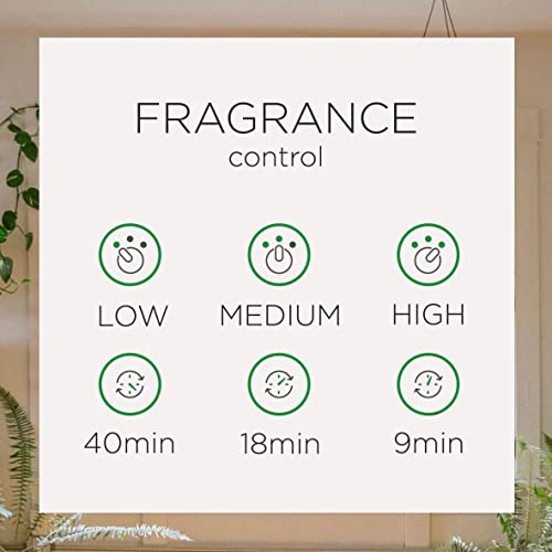Automatic Air Freshener Spray Refill, 2ct, Lavender & Chamomile, Odor Neutralization, Essential Oils