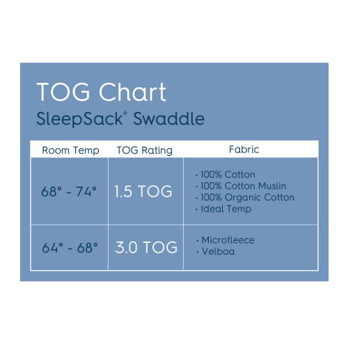 100% Cotton Sleepsack Swaddle, 3-Way Adjustable Wearable Blanket, TOG 1.5, Cream, Newborn, 0-3 Months