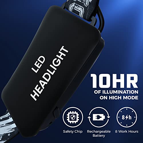 Headlamp. USB Rechargeable LED Head Lamp. Ultra Bright CREE 1080 Lumen Headlamp Flashlight + Red Light. HeadLamps for Adults, Camping, Outdoors & Hard Hat Light. Zoomable IPX54 Headlight