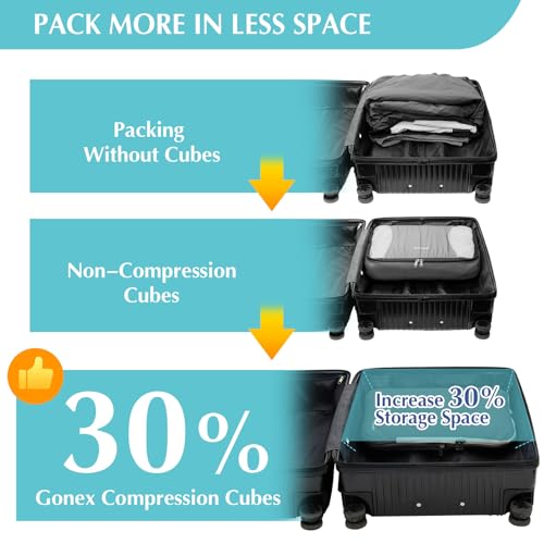 Compression Packing Cubes, 4pcs Expandable Storage Travel Luggage Bags Organizers (Deep Gray)