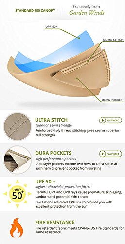 Replacement Canopy for The Garden Treasures Geo Gazebo - Standard 350 - Beige