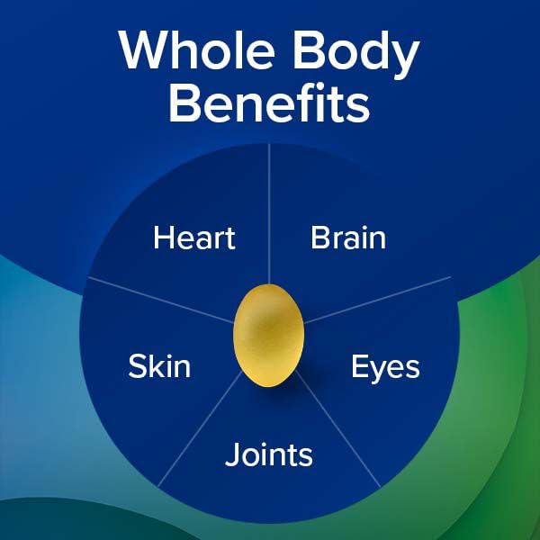 Triple Strength Fish Oil Mini Omega 3 Supplement, 1000mg EPA and DHA, Supports Heart, Brain, Skin, Eye and Joint Health, 240 Mini Softgels