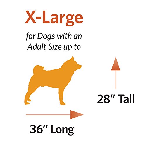 Deluxe Dog Beds | Super Plush Dog & Cat Beds Ideal for Dog Crates | Machine Wash & Dryer Friendly, 1-Year Warranty