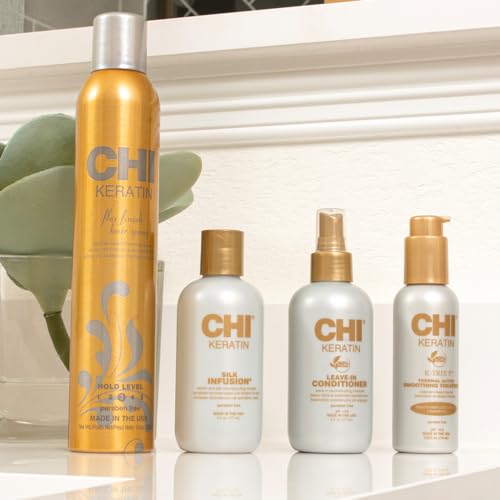 Keratin Reconstructing Conditioner, Delivers Healthier Hair, Adds Shine & Helps Prevent Future Breakage, Sulfate, Paraben, & Cruelty-Free, 12 Oz