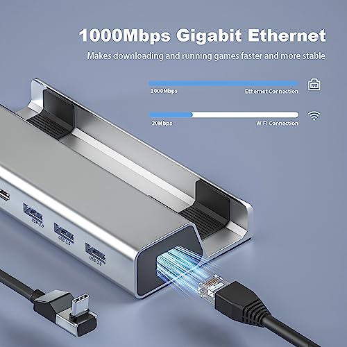 4K@60Hz 1000Mbps Docking Station for Valve Steam Deck OLED Dock/ROG Ally, 6 in 1 Dock with Gigabit Ethernet, HDMI2.0 USB3.0 100W Fast Charging Dock for Stream Deck Dock Station Accessory