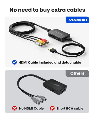 RCA to HDMI Converter, AV to HDMI Adapter,RCA to HDMI Composite Audio Video Converter for PS1, PS2, PS3, STB, Xbox, VHS, VCR,Black-Ray DVD Players(HDMI Cable Included)
