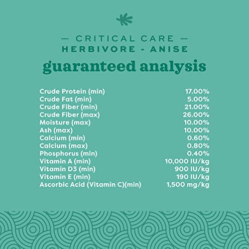 Critical Care Herbivore, Emergency Guinea Pig Food, Rabbit Food for Recovery, Natural Anise Flavor, Veterinary Formula, Critical Care for Guinea Pig Emergency Kit, 141 gram bag
