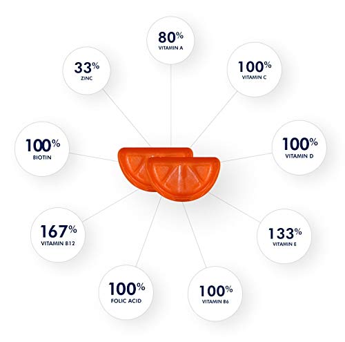 VitaCraves Adult Multivitamin Gummies, Supplement with Vitamin A, Vitamin C, Vitamin D, Vitamin E and Zinc for Immune Health Support* & more, 150 Count