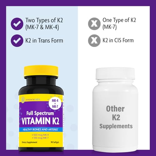 Full Spectrum Vitamin K2-90 Softgels with 600 mcg of Trans Form MK7 and MK4 - Supports General Health and Bone Strength - Soy and Gluten Free K2 Vitamin Supplement