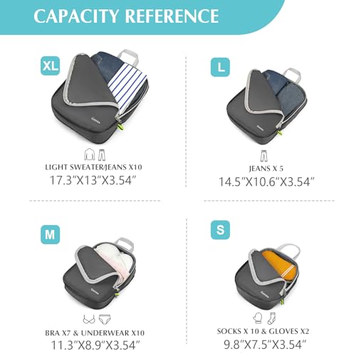 Compression Packing Cubes, 4pcs Expandable Storage Travel Luggage Bags Organizers (Deep Gray)