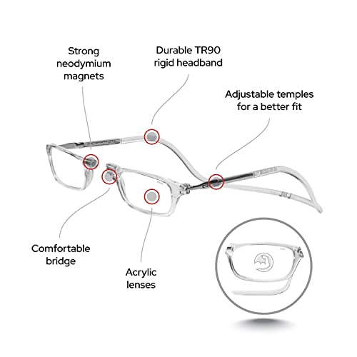 CliC Sunglass Adjustable Front Connect Ready Reader, 1.75 Strength, Clear Frame