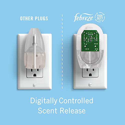 Plug in Air Freshener and Odor Eliminator, Scented Oil Refill, Gain Original Scent, 0.87 Fl Oz (Pack of 2)
