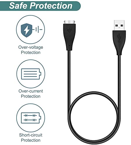 Charger for Fitbit Charge HR, Replacement Charging Cable Cord for Fitbit Charge HR (30cm/1ft)