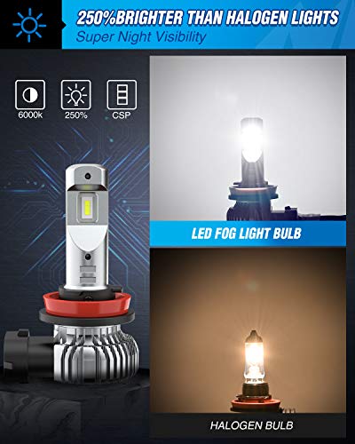 EF2 H11 LED Fog Light Bulbs, 250% Brightness, 5,0000 Hours Long Lifespan, 6000K Xenon White Fog Light Bulbs, H8 H16 LED Fog Light DRL Bulbs Replacement, Pack of 2