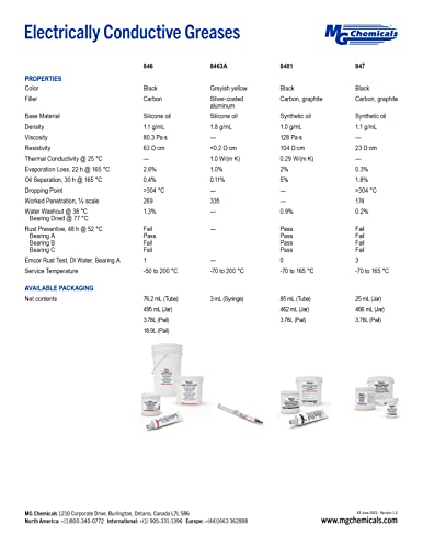- 846-80G Carbon Conductive Grease, 80g Tube