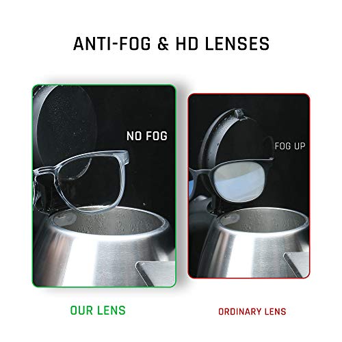 Safety Glasses, Fashionable Eye Protection Glasses With Clear Scratch Resistant Lenses, Great Safety Goggles For Women & Men(Transparent Gray&Clear Lens)