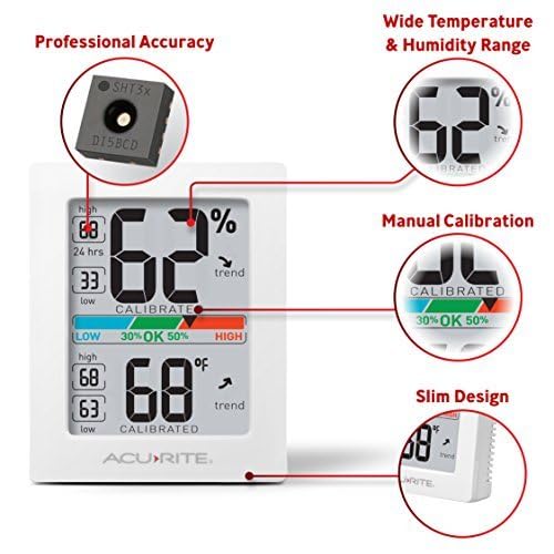 Humidity Meter Hygrometer and Indoor Digital Thermometer with Temperature Gauge and Humidity Gauge, Room Thermometer Comfort Scale, 3 x 2.5 Inches, White (01083M)