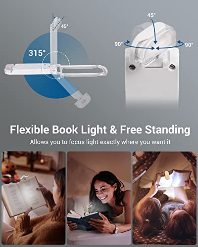 Book Reading Light with Clip, USB Rechargeable Booklight for Reading in Bed, Eye Care LED Book Lamp for Kids, Bookworms,2 Brightness Levels (White)