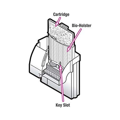 Replacement Filter Cartridges Medium - 12 pack