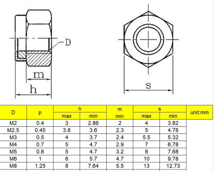 100Pcs M3 x 0.5mm Lock Nuts, 304 Stainless Steel Self-Lock Nylon Inserted 3mm Lock Nuts, M3 Nylock Nuts, 3mm Locking Nuts for RC Model, 3D Printer