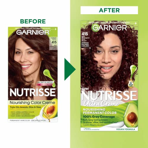 Hair Color Nutrisse Nourishing Creme, 415 Soft Mahogany Brown (Raspberry Truffle) Permanent Hair Dye, 1 Count (Packaging May Vary)