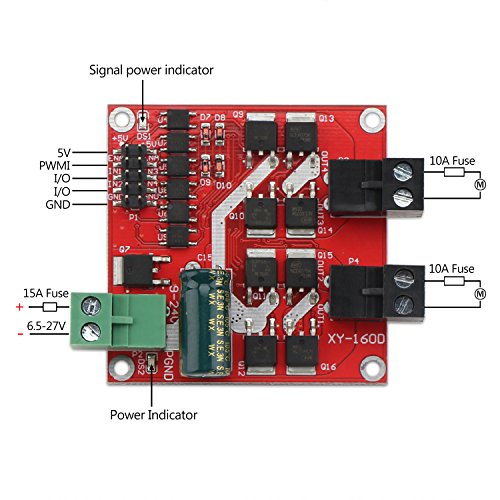DC Motor Driver, L298 Dual H Bridge Motor Speed Controller DC 6.5V-27V 7A PWM Motor Regulator Board 12V 24V Electric Motor Control Module Industrial 160W with Optocoupler Isolation
