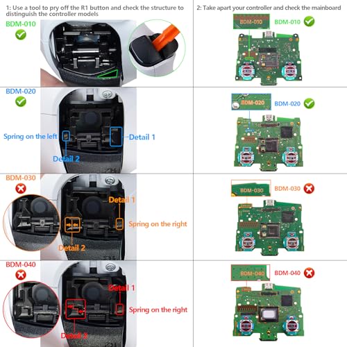 Textured Red Programable RISE4 Remap Kit for PS5 Controller BDM 010 & BDM 020, Upgrade Board & Redesigned Back Shell & 4 Back Buttons for PS5 Controller - Controller NOT Included