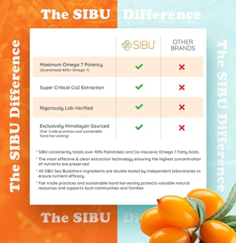 Blend Sea Buckthorn Fruit Juice - Omega 7 Sea Buckthorn Purée Mixed with Healthy Fruit Juice - Potent Omega 7 Supplement, 32 Ounces