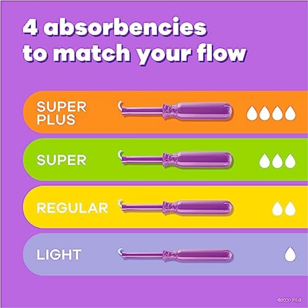 Radiant Tampons Super Absorbency with BPA-Free Plastic Applicator and LeakGuard Braid, Unscented, 42 Count