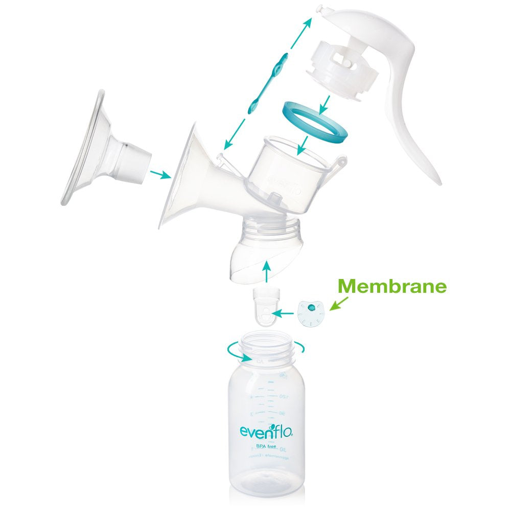 Replacement Silicone Membranes for Advanced Breast Pumps (Pack of 6)