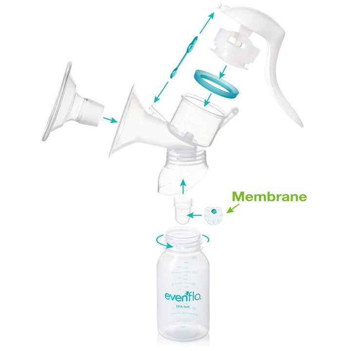 Replacement Silicone Membranes for Advanced Breast Pumps (Pack of 6)