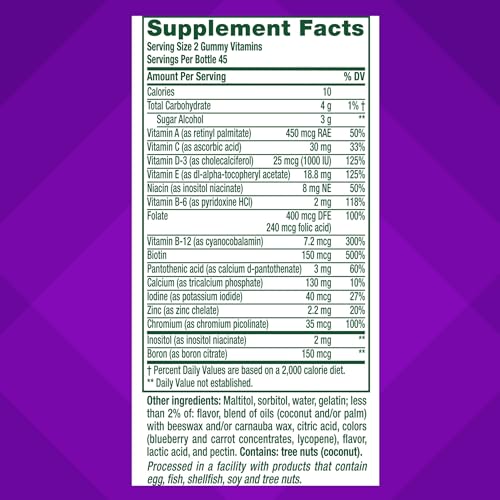 Women’s Sugar Free Daily Multivitamin Supplement, Keto Diet Friendly Adult Gummy Vitamin for Energy, Bone & Immune Support*, 90 Count