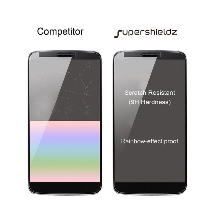 (2 Pack) Designed for Palm Phone Tempered Glass Screen Protector, Anti Scratch, Bubble Free
