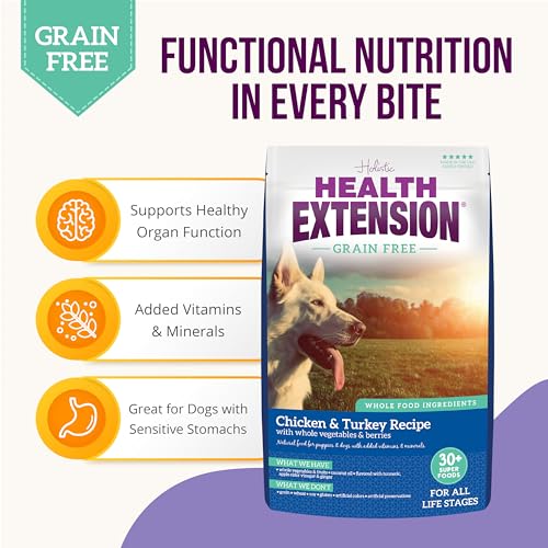 Grain Free Chicken & Turkey Dry Dog Food (23.5 lb / 10.66 kg) - Whole Foods Ingredients Formula with a Blend of Turmeric & Antioxidants for All Life Stages Dogs