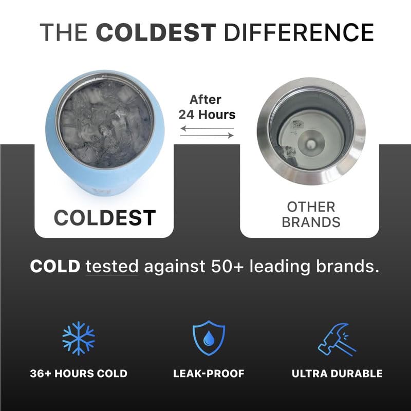 Coldest Water Bottle with Standard Mouth Straw Lid Metal Thermos Vacuum Insulated Stainless Steel l Reusable Leak Proof Cupholder Flask (21 oz, Fusion Blue)